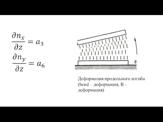 Деформация продольного изгиба (bend – деформация, B - деформация)