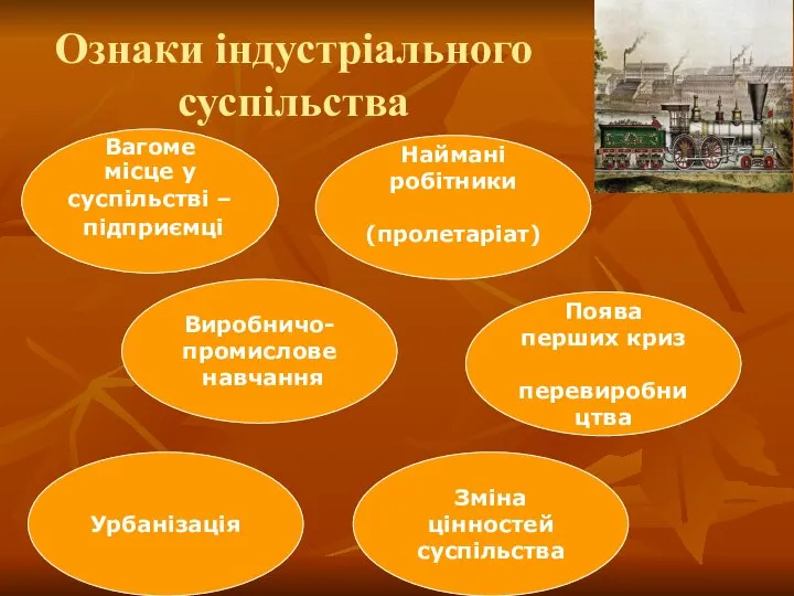 Ознаки індустріального суспільства Вагоме місце у суспільстві – підприємці Поява перших криз