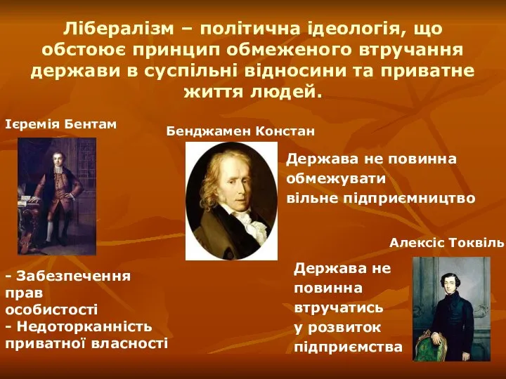 Лібералізм – політична ідеологія, що обстоює принцип обмеженого втручання держави в суспільні