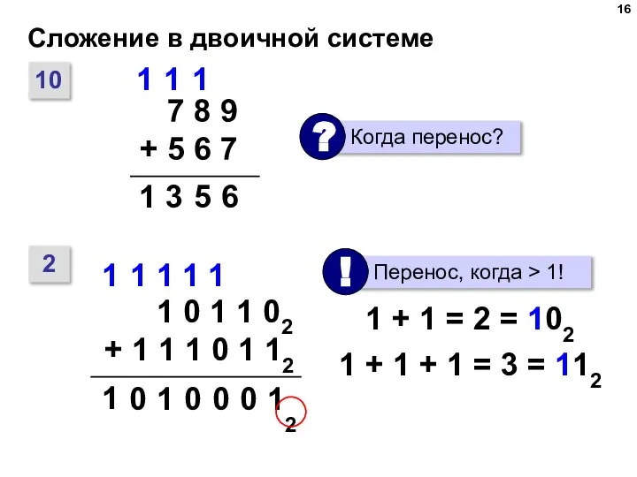 Сложение в двоичной системе 10 6 5 3 1 1 1 1