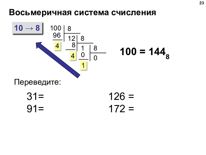 Восьмеричная система счисления 10 → 8 100 100 = 1448 Переведите: 31=