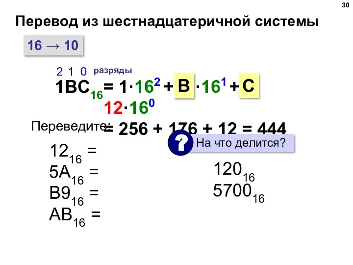 Перевод из шестнадцатеричной системы 16 → 10 1BC16 2 1 0 разряды