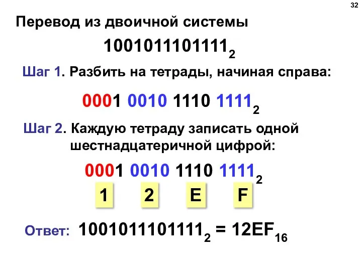 Перевод из двоичной системы Шаг 1. Разбить на тетрады, начиная справа: 0001