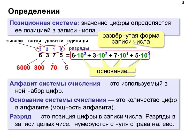 Определения Позиционная система: значение цифры определяется ее позицией в записи числа. Алфавит