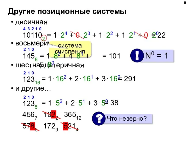 Другие позиционные системы двоичная восьмеричная шестнадцатеричная и другие… 101102 = 1⋅24 +