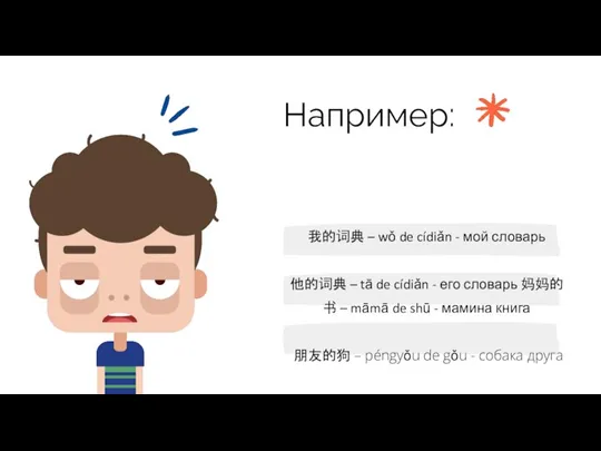 Например: 我的词典 – wǒ de cídiǎn - мой словарь 他的词典 – tā