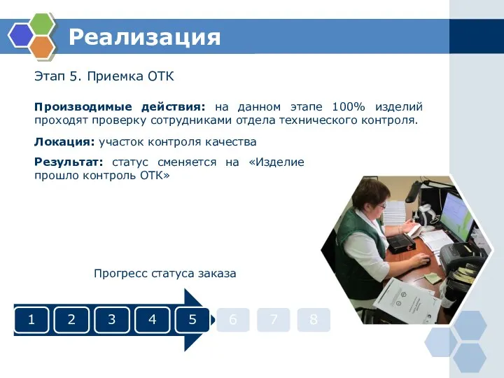 Реализация Этап 5. Приемка ОТК Прогресс статуса заказа Производимые действия: на данном