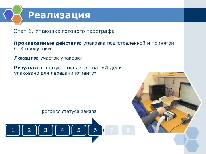 Реализация Этап 6. Упаковка готового тахографа Прогресс статуса заказа Локация: участок упаковки