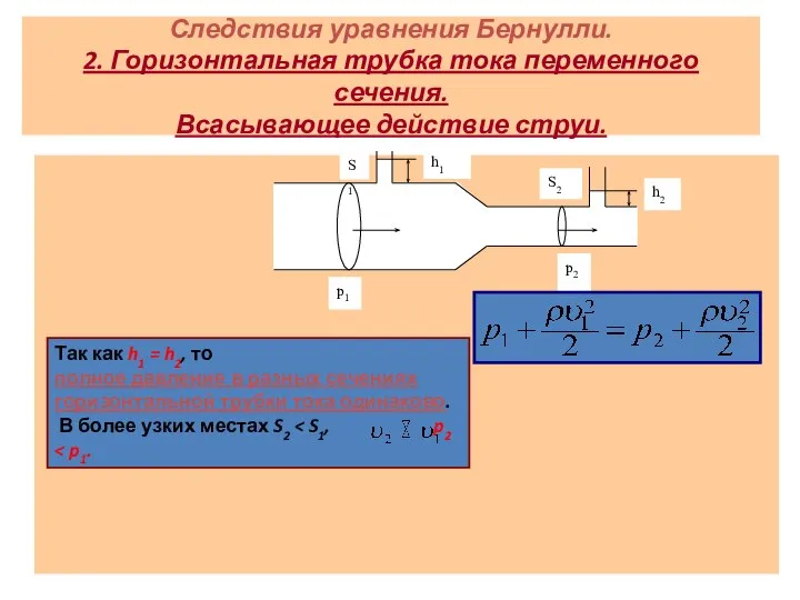 Следствия уравнения Бернулли. 2. Горизонтальная трубка тока переменного сечения. Всасывающее действие струи.