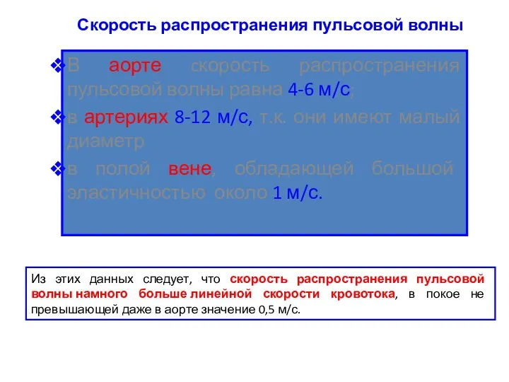 Из этих данных следует, что скорость распространения пульсовой волны намного больше линейной