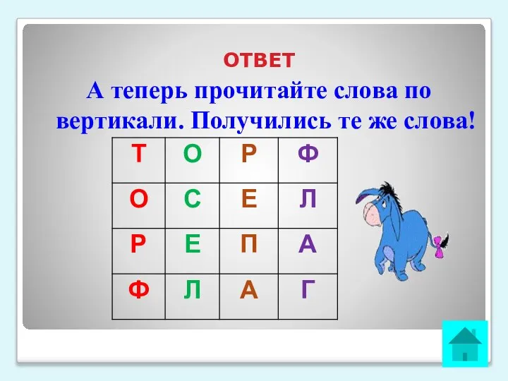 ОТВЕТ А теперь прочитайте слова по вертикали. Получились те же слова!