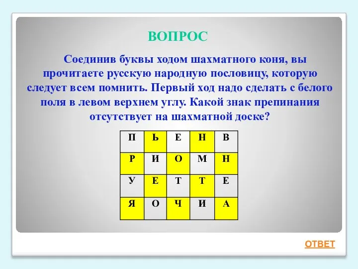 ВОПРОС Соединив буквы ходом шахматного коня, вы прочитаете русскую народную пословицу, которую