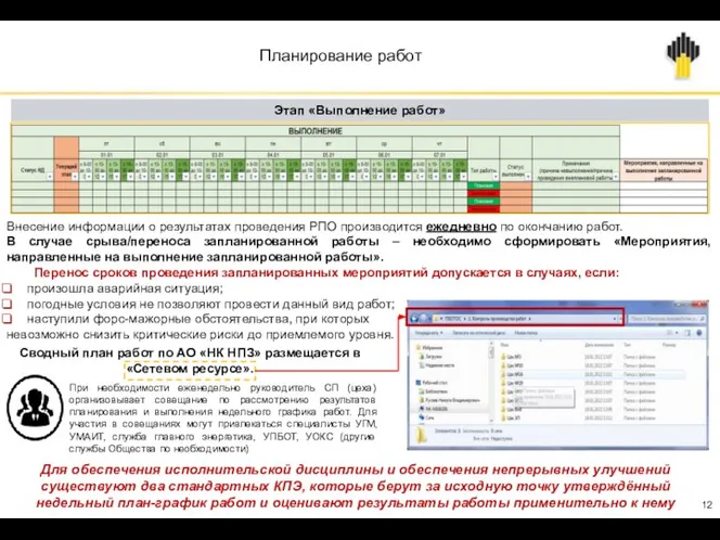 Планирование работ Этап «Выполнение работ» Внесение информации о результатах проведения РПО производится