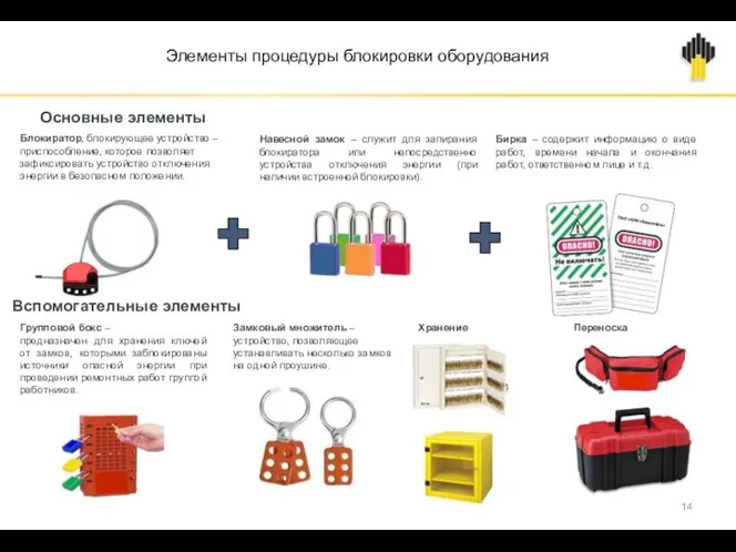 Элементы процедуры блокировки оборудования Блокиратор, блокирующее устройство – приспособление, которое позволяет зафиксировать