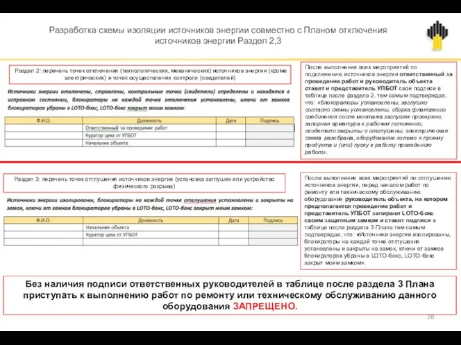 Разработка схемы изоляции источников энергии совместно с Планом отключения источников энергии Раздел