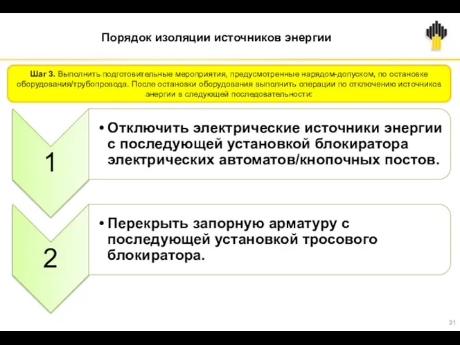 Порядок изоляции источников энергии Шаг 3. Выполнить подготовительные мероприятия, предусмотренные нарядом-допуском, по