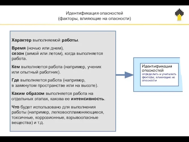 Идентификация опасностей (факторы, влияющие на опасности) Характер выполняемой работы. Время (ночью или