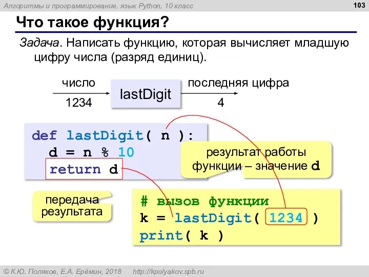 Что такое функция? def lastDigit( n ): d = n % 10