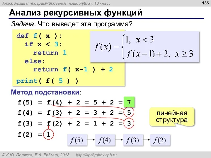 Анализ рекурсивных функций Задача. Что выведет эта программа? def f( x ):