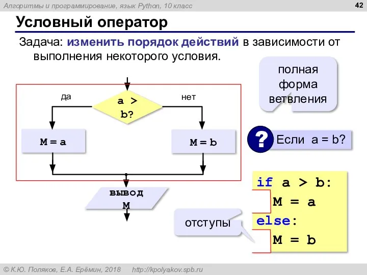 Условный оператор Задача: изменить порядок действий в зависимости от выполнения некоторого условия.