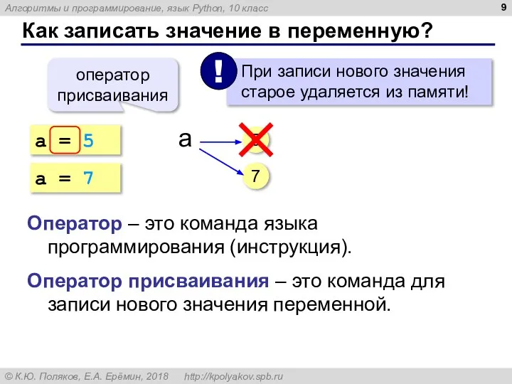 Как записать значение в переменную? a = 5 оператор присваивания 5 Оператор