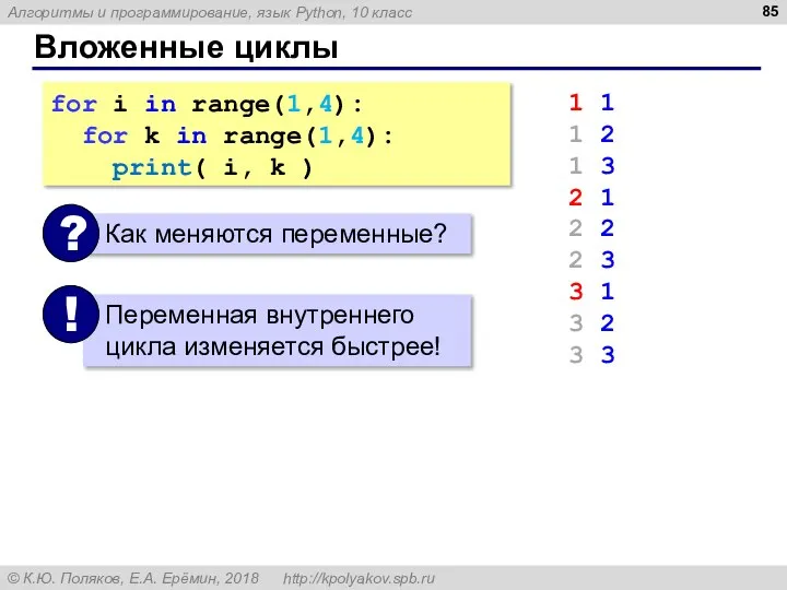 Вложенные циклы for i in range(1,4): for k in range(1,4): print( i,