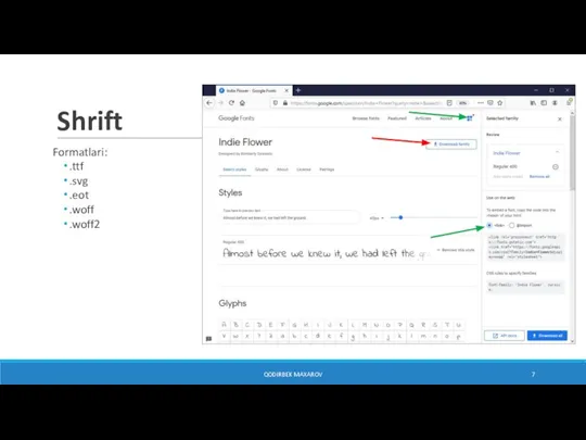Shrift Formatlari: .ttf .svg .eot .woff .woff2 QODIRBEK MAXAROV