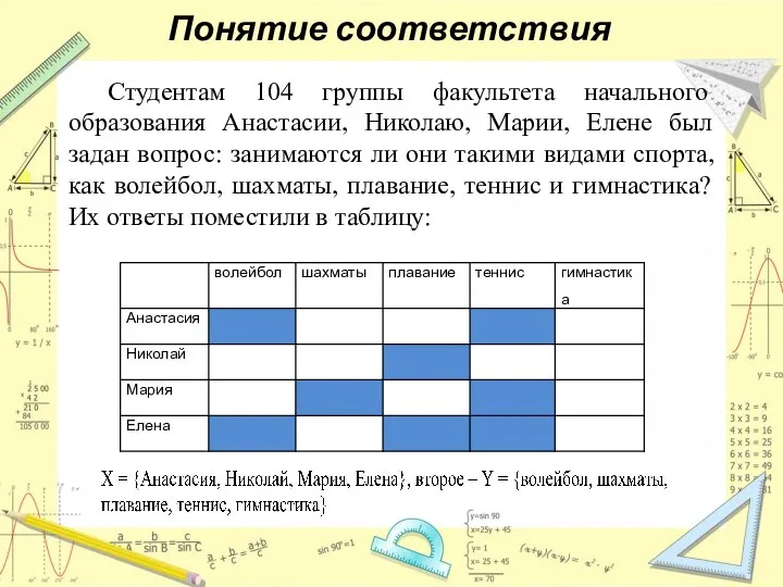 Понятие соответствия Студентам 104 группы факультета начального образования Анастасии, Николаю, Марии, Елене