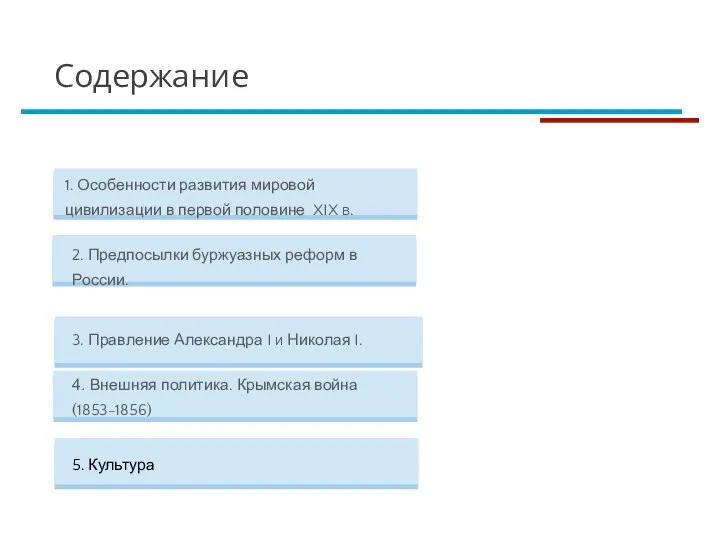 5. Культура 4. Внешняя политика. Крымская война (1853-1856) 3. Правление Александра I