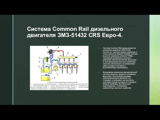 Система Common Rail дизельного двигателя ЗМЗ-51432 CRS Евро-4. Система Common Rail примененная