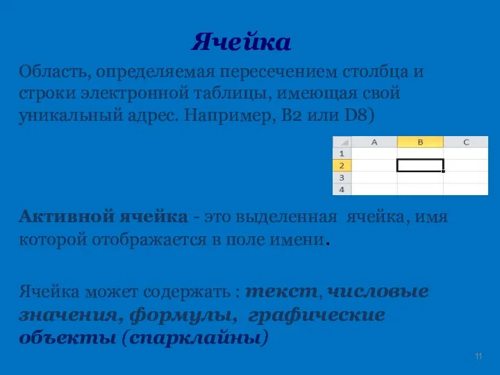 Ячейка Область, определяемая пересечением столбца и строки электронной таблицы, имеющая свой уникальный