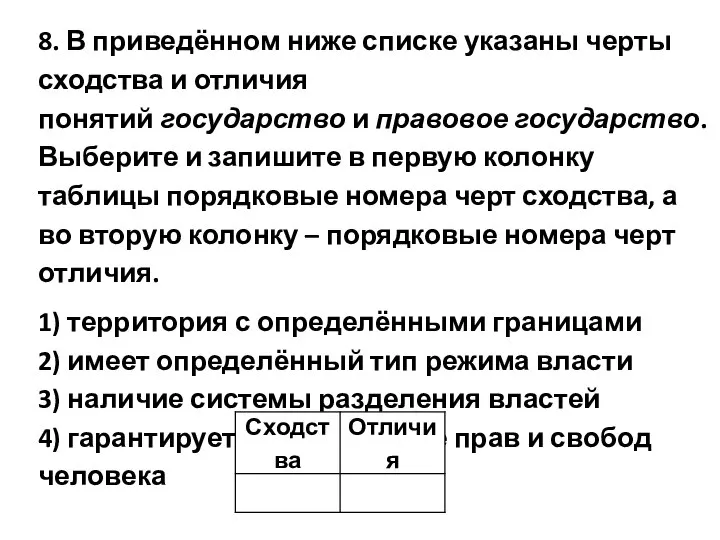 8. В приведённом ниже списке указаны черты сходства и отличия понятий государство