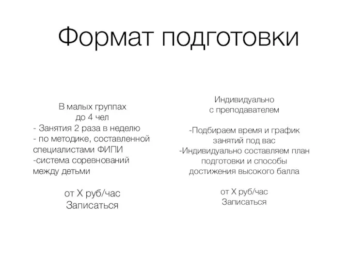 Формат подготовки В малых группах до 4 чел - Занятия 2 раза