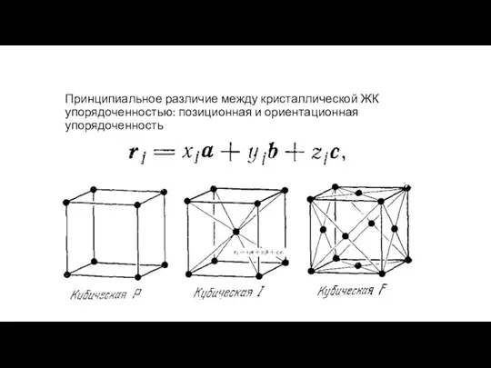 Принципиальное различие между кристаллической ЖК упорядоченностью: позиционная и ориентационная упорядоченность