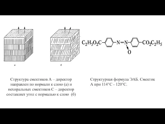 Структурная формула ЭАБ. Смектик А при 114°С - 120°С. Структура смектиков А