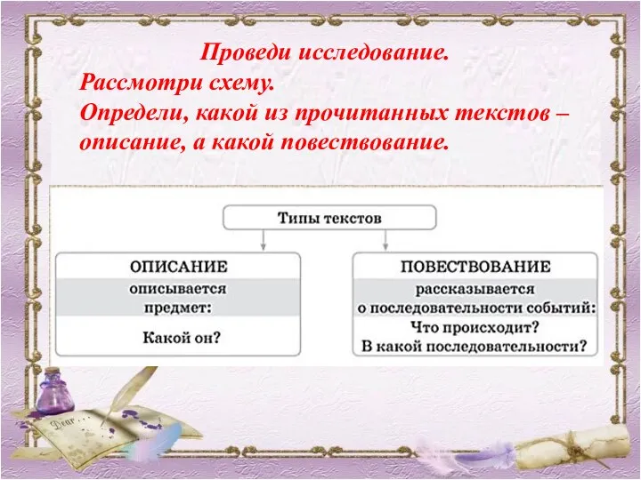 Проведи исследование. Рассмотри схему. Определи, какой из прочитанных текстов – описание, а какой повествование.