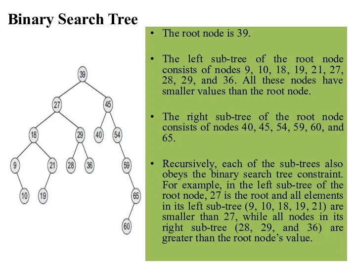 Binary Search Tree The root node is 39. The left sub-tree of