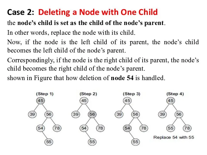 Case 2: Deleting a Node with One Child the node’s child is