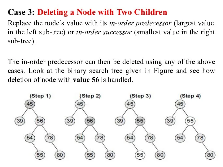 Case 3: Deleting a Node with Two Children Replace the node’s value