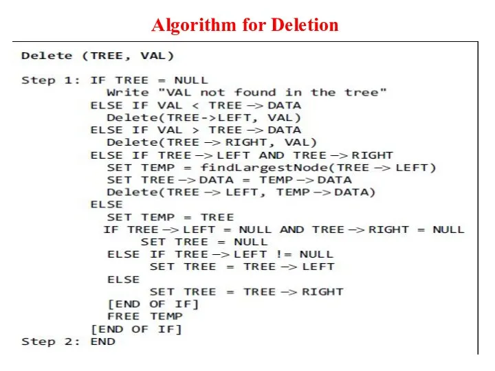 Algorithm for Deletion