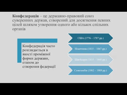 Конфедерація – це державно-правовий союз суверенних держав, створений для досягнення певних цілей