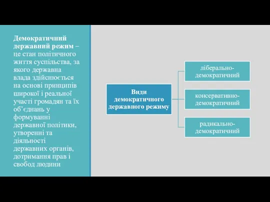 Демократичний державний режим – це стан політичного життя суспільства, за якого державна