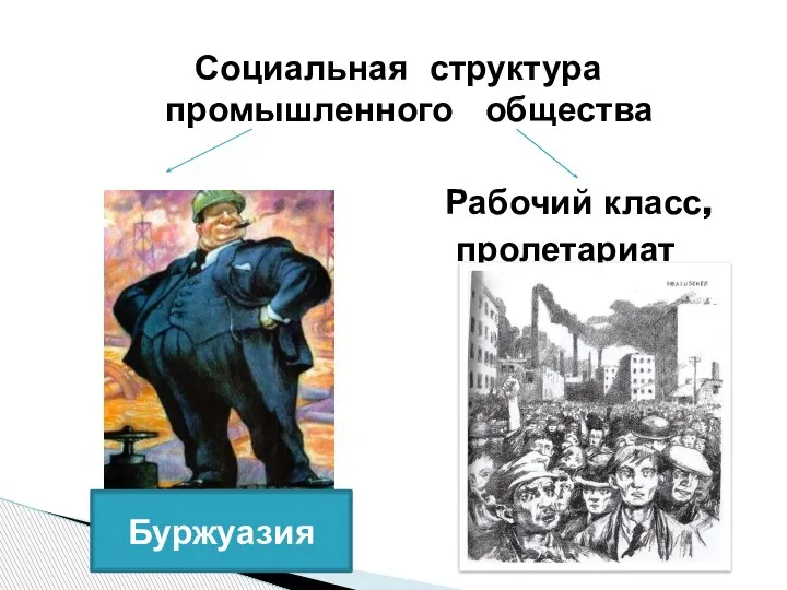 Социальная структура промышленного общества Рабочий класс, пролетариат Буржуазия