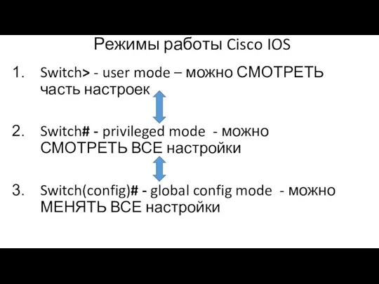 Режимы работы Cisco IOS Switch> - user mode – можно СМОТРЕТЬ часть