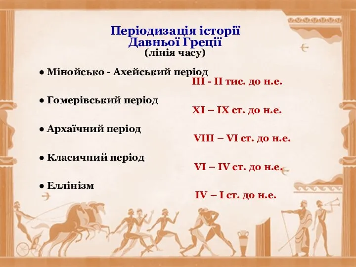 Періодизація історії Давньої Греції (лінія часу) ● Мінойсько - Ахейський період ІІІ