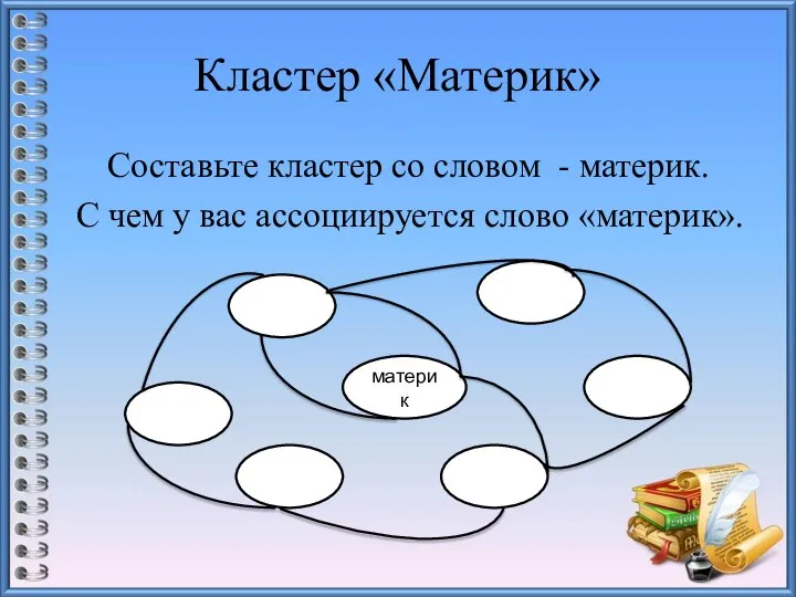 Кластер «Материк» Составьте кластер со словом - материк. С чем у вас ассоциируется слово «материк». материк