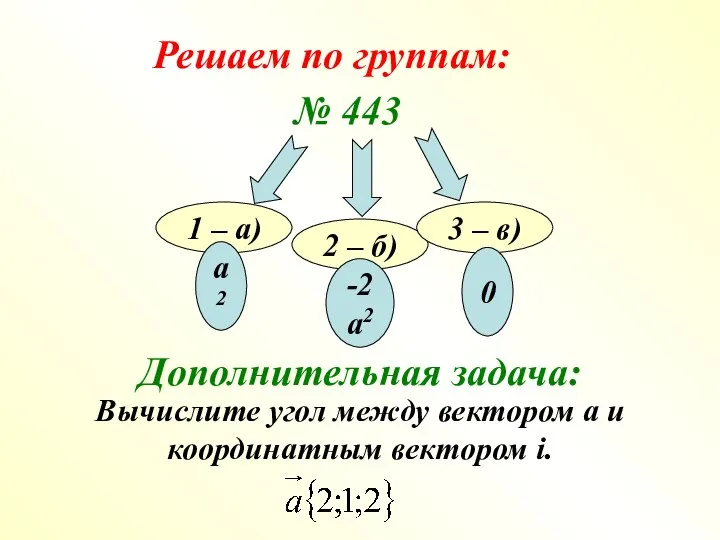 № 443 Решаем по группам: 1 – а) 2 – б) 3