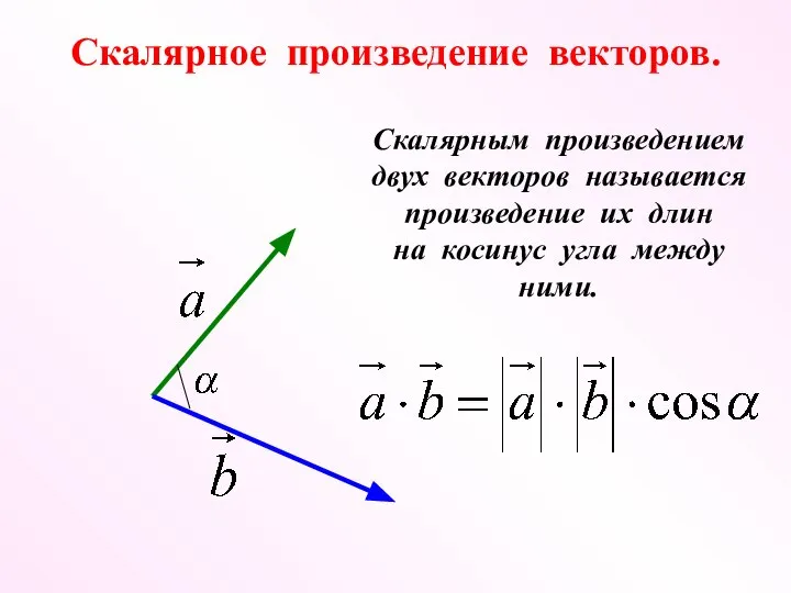 Скалярное произведение векторов. Скалярным произведением двух векторов называется произведение их длин на косинус угла между ними.