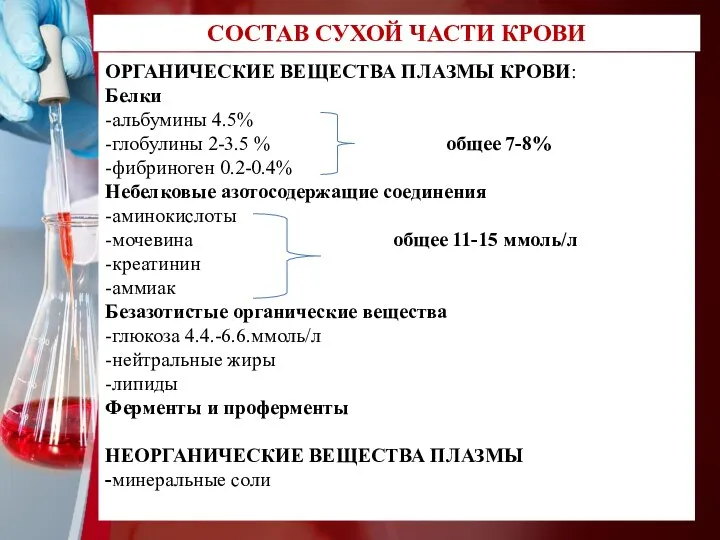 СОСТАВ СУХОЙ ЧАСТИ КРОВИ ОРГАНИЧЕСКИЕ ВЕЩЕСТВА ПЛАЗМЫ КРОВИ: Белки -альбумины 4.5% -глобулины