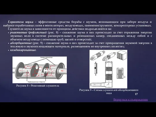 Глушители шума – эффективные средства борьбы с шумом, возникающим при заборе воздуха